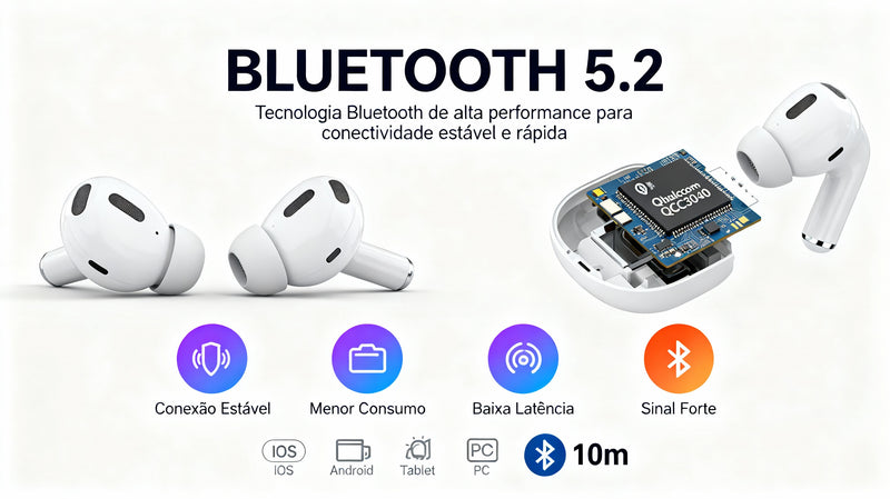 Fone de Ouvido Bluetooth